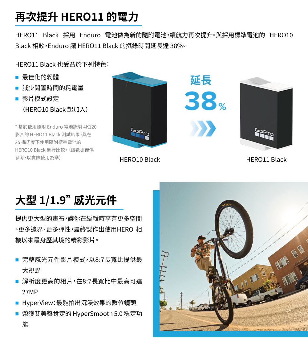 再次提升 HERO11 的電力HERO11 Black 採用 Enduro 電池做為新的隨附電池,續航力再次提升。與採用標準電池的 HERO10Black 相較,Enduro 讓 HERO11 Black 的攝錄時間延長達38%。HERO11 Black也受益於下列特色: 最佳化的韌體 減少閒置時間的耗電量 影片模式設定(HERO10 Black 起加入)*基於使用隨附 Enduro 電池錄製4K120影片的 HERO11 Black 測試結果,與在25攝氏度下使用隨附標準電池的HERO10 Black 進行比較。(該數據僅供參考,以實際使用為準)HERO10 Black延長38%GoProHERO11 Black大型 1/1.9”感光元件提供更大型的畫布,讓你在編輯時享有更多空間、更多邊界、更多彈性,最終製作出使用HERO 相機以來最身歷其境的精彩影片。 完整感光元件影片模式,以87長寬比提供最大視野 解析度更高的相片,在8:7長寬比中最高可達27MP HyperView:最拍出沉浸效果的數位鏡頭■ 榮獲艾美獎肯定的 HyperSmooth 5.0 穩定功能