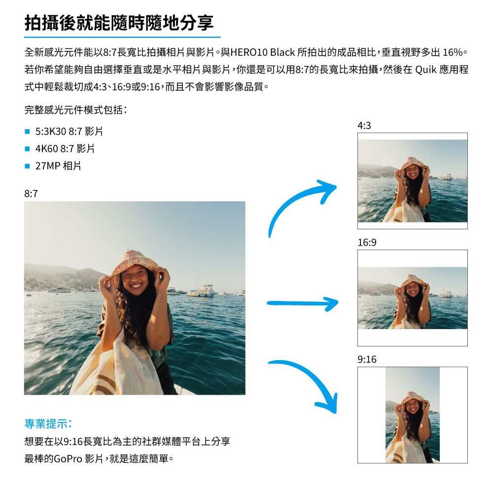 拍攝後就能隨時隨地分享全新感光元件能以8:7長寬比拍攝相片與影片。與HERO10 Black 所拍出的成品相比,垂直視野多出16%。若你希望能夠自由選擇垂直或是水平相片與影片,你還是可以用8:7的長寬比來拍攝,然後在 Quik 應用程式中輕鬆裁切成4:3、16:9或9:16,而且不會影響影像品質。完整感光元件模式包括:5:3K308:7 影片 4K608:7 影片 27MP相片8:74:3專業提示:想要在以9:16長寬比為主的社群媒體平台上分享最棒的GoPro影片,就是這麼簡單。16:99:16