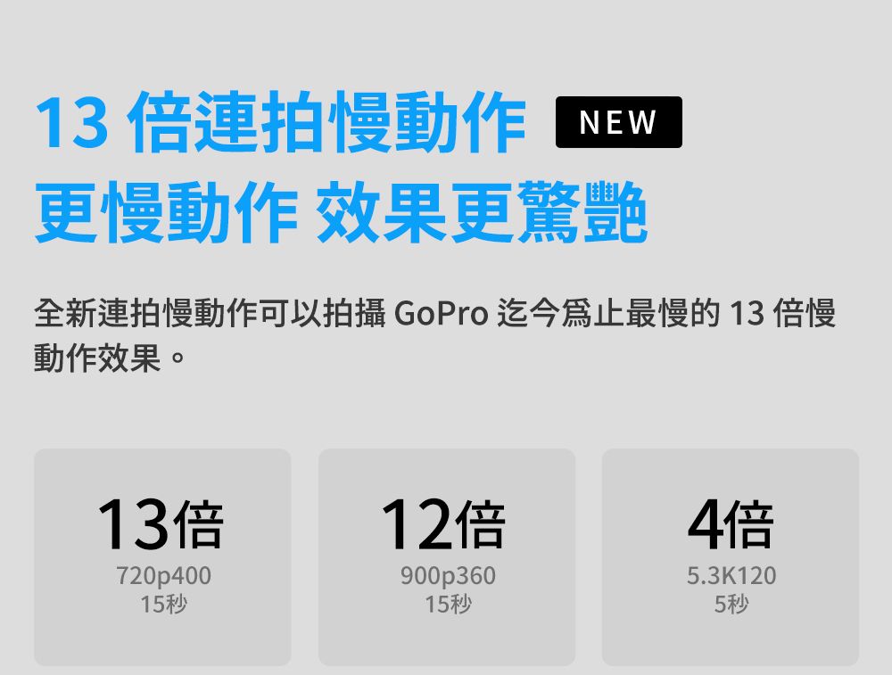 13倍連拍慢動作 NEW更慢動作 效果更驚艷全新連拍慢動作可以拍攝 GoPro 迄今為止最慢的13倍慢動作效果。13倍12倍4倍720p40015秒900p36015秒5.3K1205秒