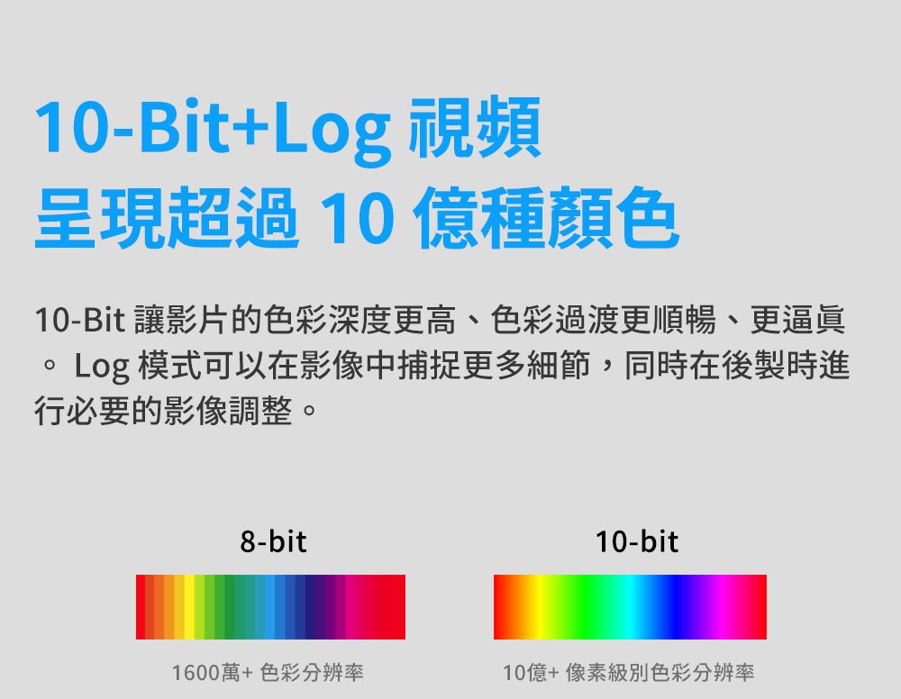 10-Bit+Log 視頻呈現超過10億種顏色10-Bit 讓影片的色彩深度更高、色彩過渡更順暢、更逼眞Log 模式可以在影像中捕捉更多細節,同時在後製時進行必要的影像調整。8-bit10-bit1600萬+色彩分辨率10億+像素級別色彩分辨率