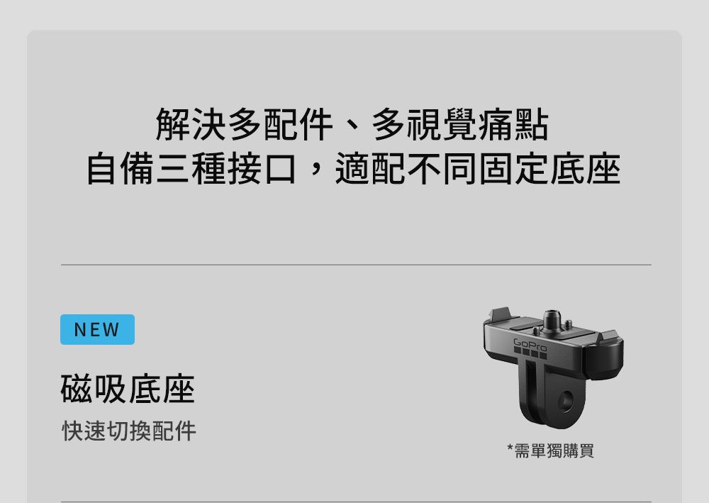 解決多配件、多視覺痛點自備三種接口,適配不同固定底座NEW磁吸底座快速切換配件*需單獨購買