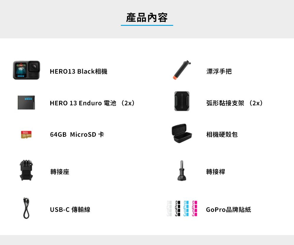 HERO13 Black相機產品內容漂浮手把HERO 13 Enduro 電池(2x)弧形黏接支架(2x)64GB MicroSD 卡轉接座相機硬殼包轉接桿8USB-C 傳輸線GoPro品牌貼紙