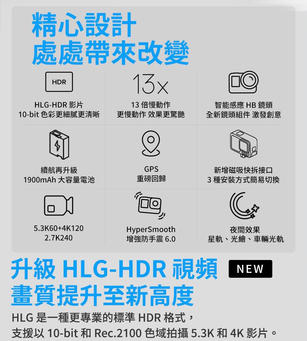 精心設計處處帶來改變HDR13x13 倍慢動作HLG-HDR 影片10-bit 色彩更更清晰更慢動作 效果更驚艷智能感應 HB鏡頭全新鏡頭組件 激發創意續航再升級GPS1900mAh大容量電池重磅回歸5.3K60+4K1202.7K240HyperSmooth增強防手震 6.0新增磁吸快拆接口3種安裝方式簡易切換夜間效果星軌、光繪、車輛光軌升級 HLG-HDR視頻 畫質提升至新高度HLG 是一種更專業的標準 HDR 格式,支援以 10-bit 和 Rec.2100 色域拍攝5.3K和4K影片。