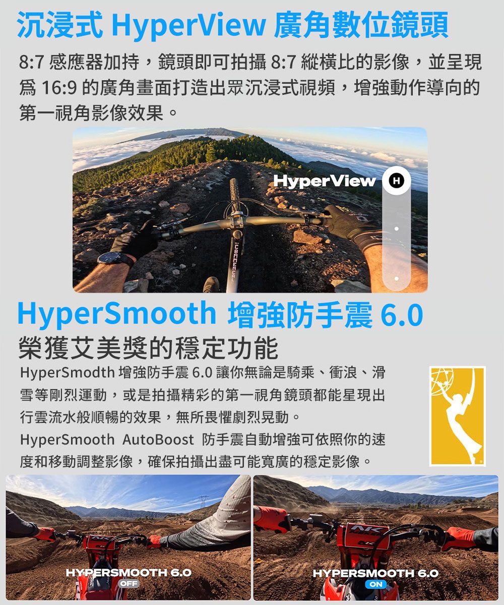 沉浸式 yperView 廣角數位鏡頭8:7 感應器加持,鏡頭即可拍攝8:7縱橫比的影像,並呈現:9的廣角畫面打造出眾沉浸式視頻,增強動作導向的第一視角影像效果。HyperView HHyperSmooth 增強防手震 6.0榮獲艾美獎的穩定功能HyperSmodth增強防手震6.0讓你無論是騎乘、衝浪、滑雪等剛烈運動,或是拍攝精彩的第一視角鏡頭都能星現出行雲流水般順暢的效果,無所畏懼劇烈晃動。HyperSmooth AutoBoost 防手震自動增強可依照你的速度和移動調整影像,確保拍攝出盡可能寬廣的穩定影像。HYPERSMOOTH 6.0OFFHYPERSMOOTH 6.0ON
