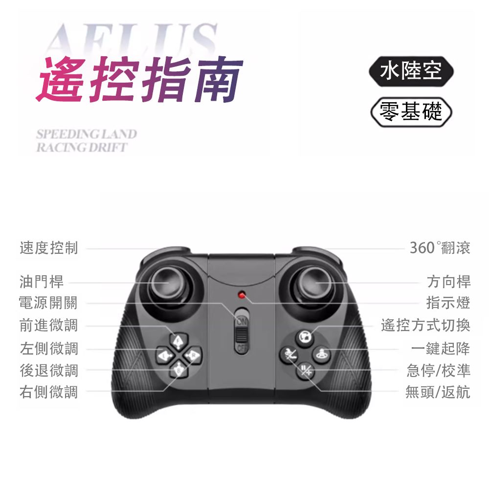 AFLIS指南SPEEDING LANDRACING DRIFT水陸空零基礎速度控制油門桿電源開關前進微調左側微調後退微調右側微調360°翻滾方向桿指示燈遙控方式切換一鍵起降急停/校準無頭/返航