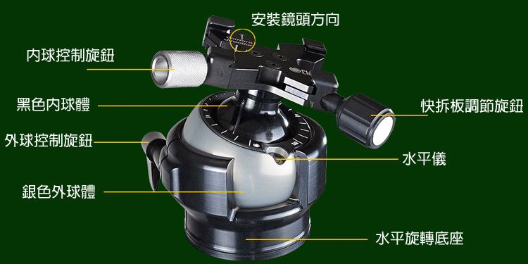 FlexShooter Pro 雙球體雲台- PChome 24h購物