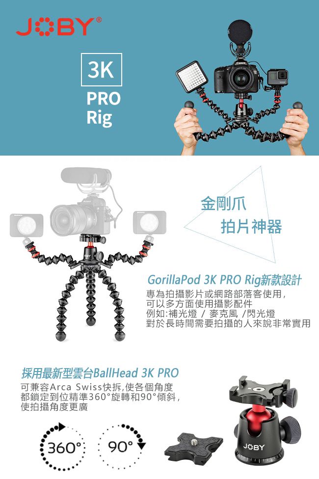 JOBY 金剛爪3K拍片神器(JB64) GorillaPod 3K PRO Rig - PChome 24h購物