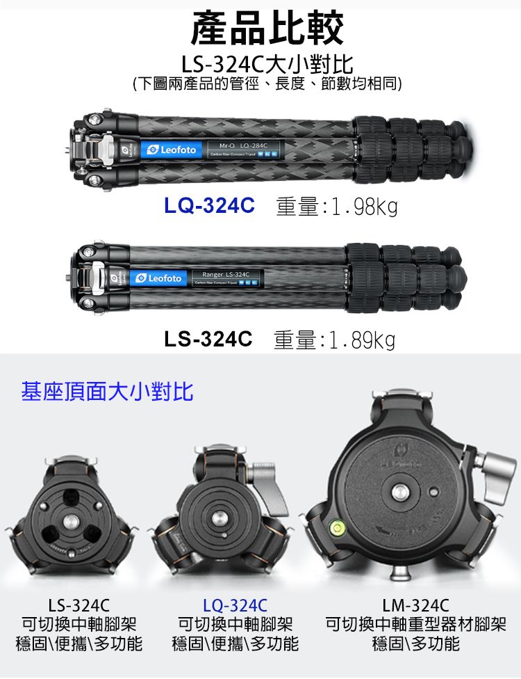 Leofoto徠圖LQ324+LH40雪山紋多功能碳纖維三腳架- PChome 24h購物