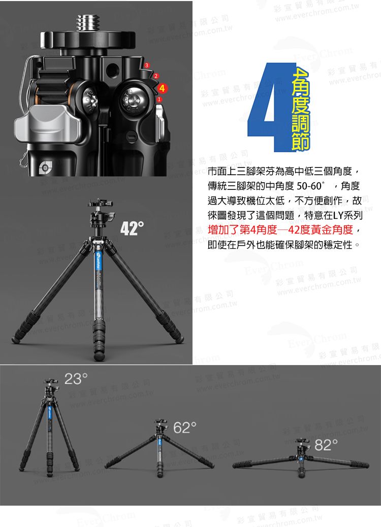 wwwovercomcom.twom.tw貿有限www.everchro易有限公司 Chrom4貿易有www.everchro42市面上三腳架芬為高中低三個角度,傳統三腳架的中角度50-60,角度過大導致機位太低,不方便創作,故徠圖發現了這個問題,特意在LY系列增加了第4角度—42度黃金角度,即使在戶外也能確保腳架的穩定性。Chrom貿易有限公司www.everchrom.c有限公司www.everchtom.com.tw.23有限公司62www.everchrom.Ever Chrom彩宣貿易有限everchrom貿易有限公司『易有限公司chrom.com.twrom.com.tw82°