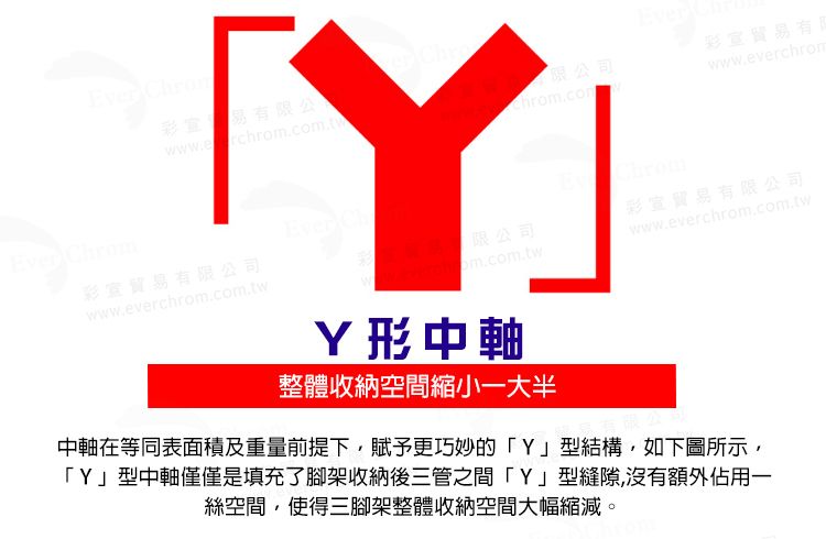 易有公司限公司貿易有www.everchromEver ChChrom彩貿易有限公司限公司www.everchrom.com.tw彩宣貿易有限公司www.everchrom.com.twom.com.tw.形中軸整體收納空間縮小一大半中軸在等同表面積及重量前提下賦予更巧妙的型結構,如下圖所示,」型中軸僅僅是填充了腳架收納後三管之間Y」型縫隙,沒有額外佔用一絲空間,使得三腳架整體收納空間大幅縮減。