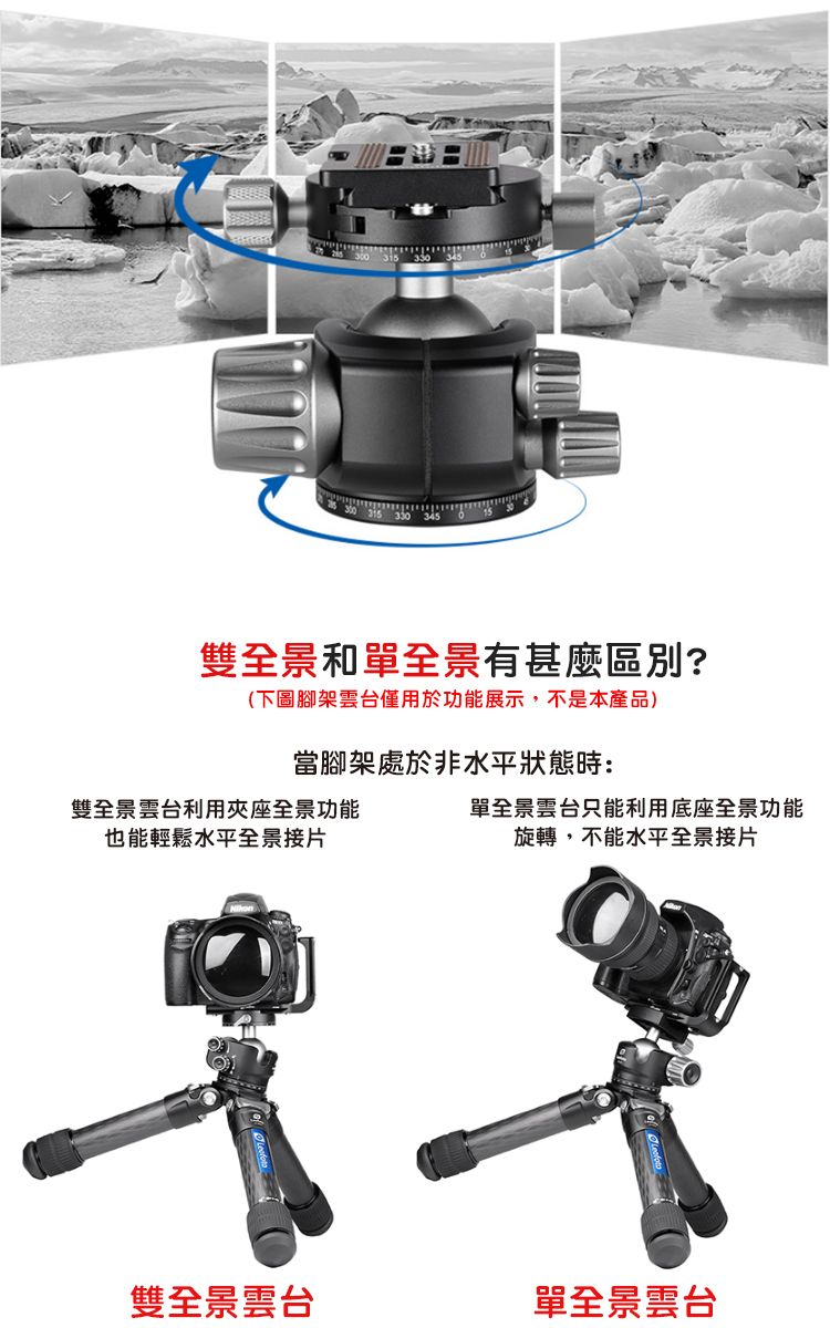 雙全景和單全景有甚麼?(下圖腳架雲台僅用於功能展示,不是本產品)當腳架處於非水平狀態時:雙全景雲台利用夾座全景功能也能輕鬆水平全景接片單全景雲台只能利用底座全景功能旋轉,不能水平全景接片雙全景雲台單全景雲台
