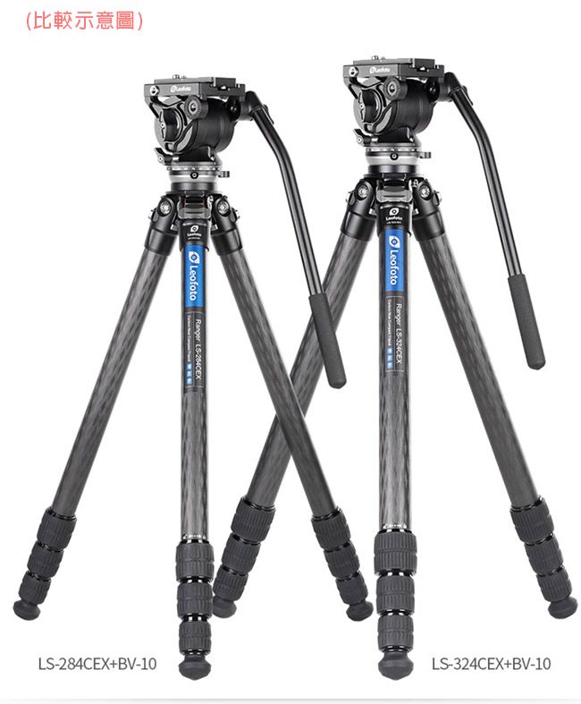 (比較示意圖)Leofoto  LeofotoRanger -LS-284CEXBV-10LS-324CEX+BV-10