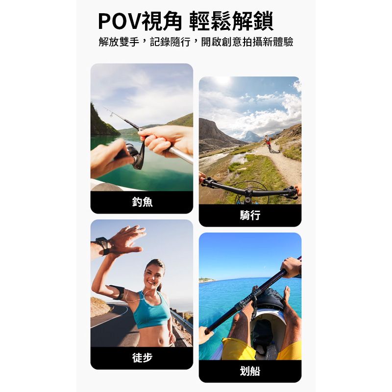 Ulanzi 優籃子 【 Gopro Go-Quick II胸帶 CM028】送手機夾 手機適用 運動相機胸帶 胸前帶