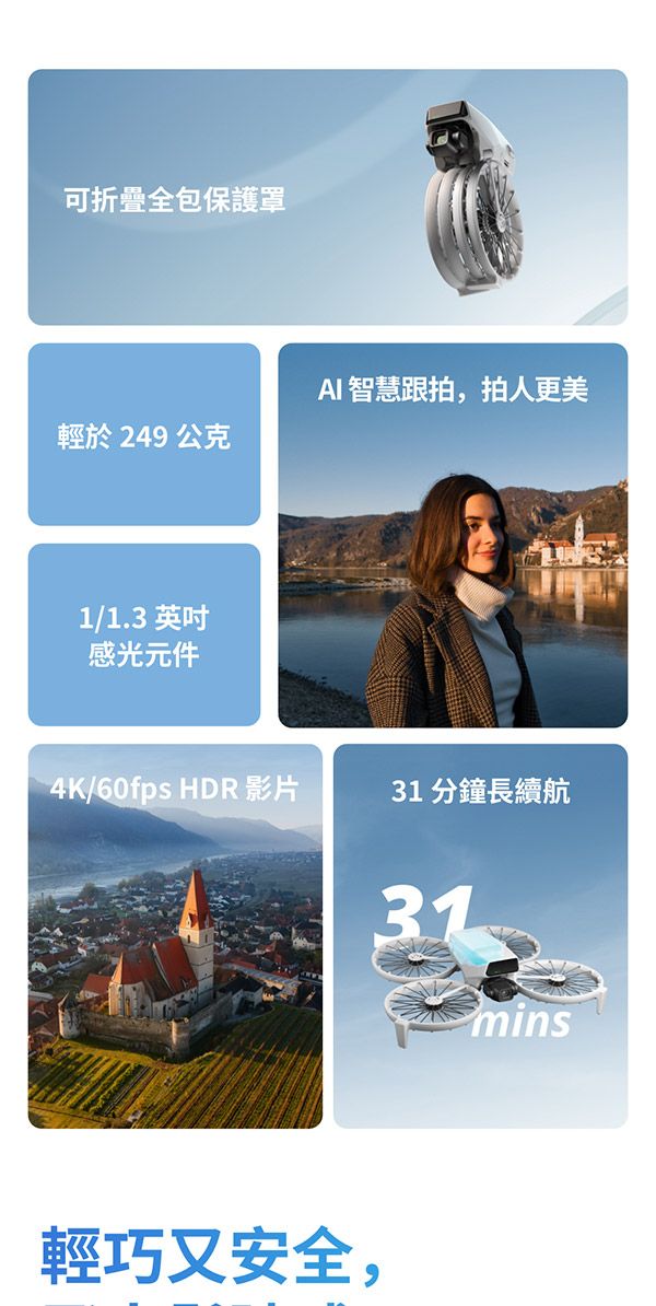 可折疊全包保護罩輕於249公克1/1.3 英吋感光元件AI 智慧跟拍,拍人更美4K/60fps HDR影片31 分鐘長續航輕巧又安全,31mins