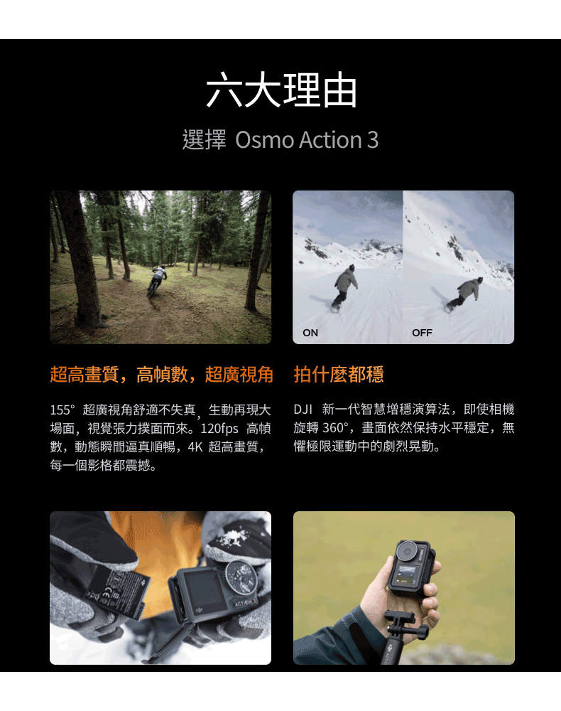 六大理由選擇 Osmo Action 3ON超高畫質,高幀數,超廣視角 什麼都OFF155°超廣視角舒適不失真,生動再現大場面,視覺張力撲面而來。120fps 高幀數,動態瞬間逼真順暢,4K 超高畫質,每一個影格都震撼。DJI 新一代智慧增穩演算法,即使相機旋轉 360°,畫面依然保持水平穩定,無懼極限運動中的劇烈晃動。