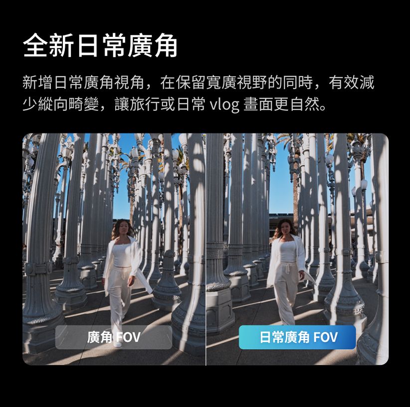 全新日常廣角新增日常廣角視角,在保留寬廣視野的同時,有效減少縱向畸變,讓旅行或日常 vlog 畫面更自然。廣角 FOV日常廣角 FOV