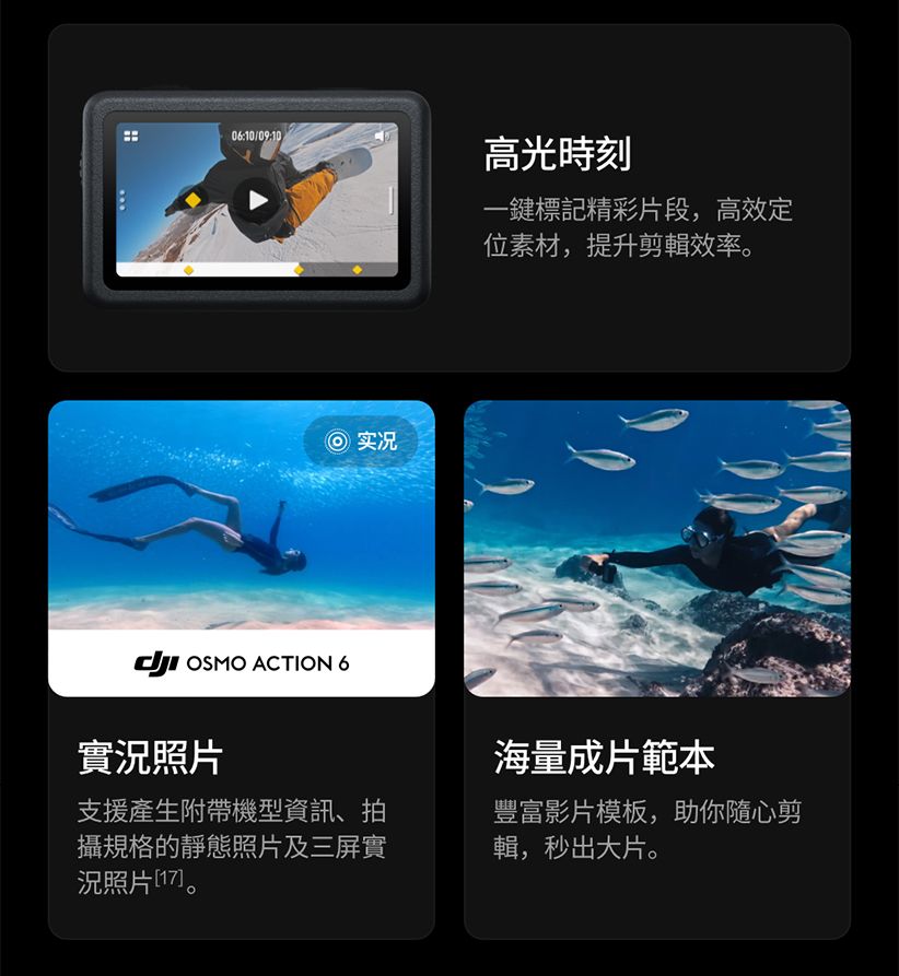 0610/09:10 实况高光時刻一鍵標記精彩片段,高效定位素材,提升剪輯效率。 OSMO ACTION 6實照片支援產生附帶機型資訊、拍攝規格的靜態照片及三屏實況照片 。海量成片範本豐富影片模板,助你隨心剪輯,秒出大片。