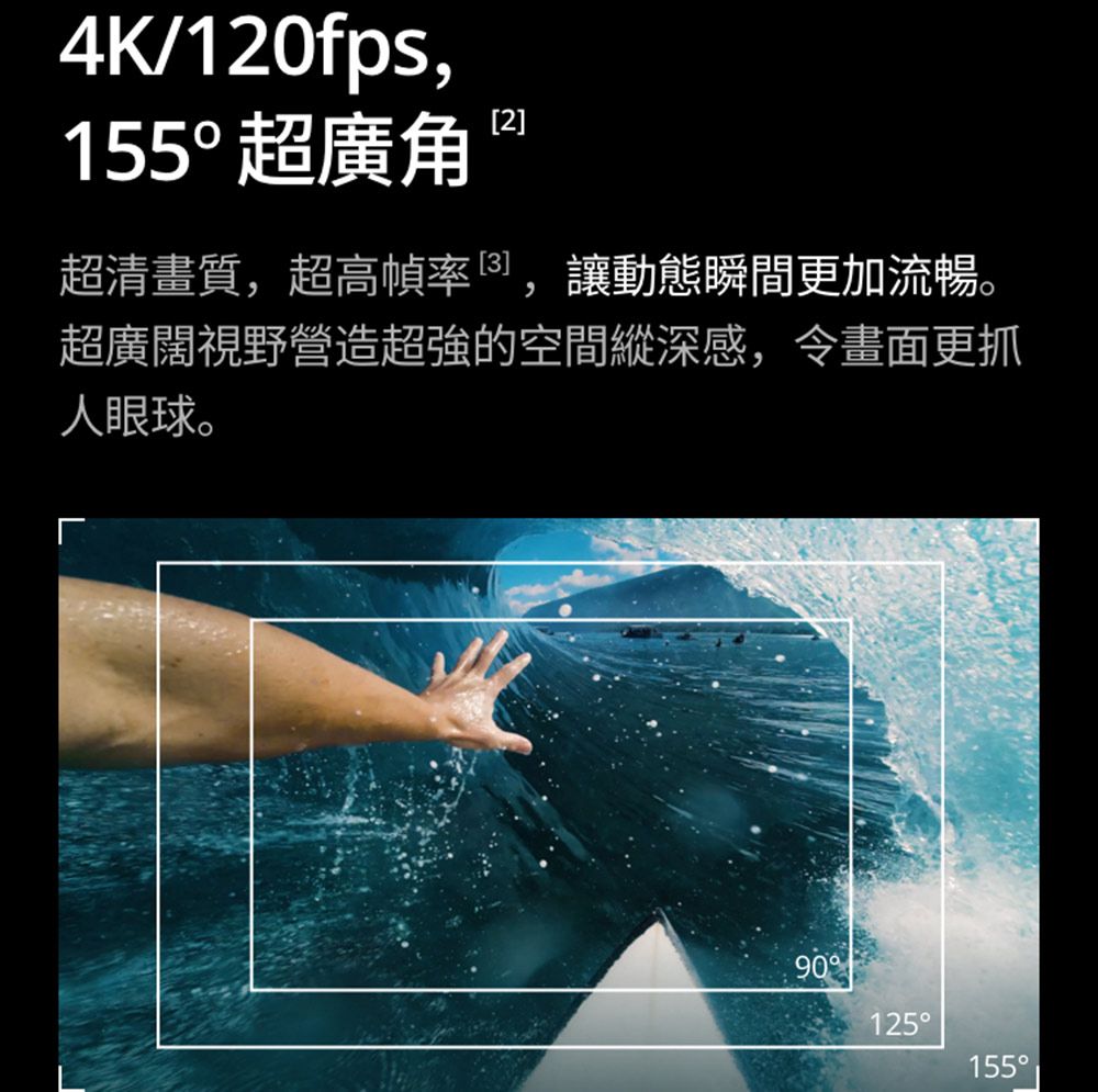 4K/120fps,155超廣角超清畫質,超高幀率,讓動態瞬間更加流暢。超廣闊視野營造超強的空間縱深感,令畫面更抓人眼球。90125155°