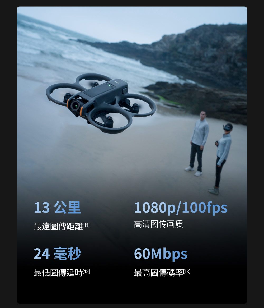 13 公里最遠圖傳距離24 毫秒最低圖傳延時12]1080p/100fps高清图传画质60Mbps最高圖傳碼率[13]