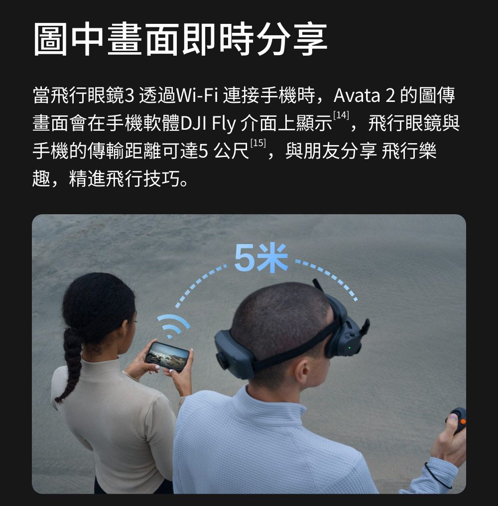圖中畫面即時分享當飛行眼鏡3透過Wi-Fi 連接手機時,Avata 2 的圖傳畫面會在手機軟體DJI Fly 介面上顯示,飛行眼鏡與手機的傳輸距離可達5公尺,與朋友分享 飛行樂趣,精進飛行技巧。5米