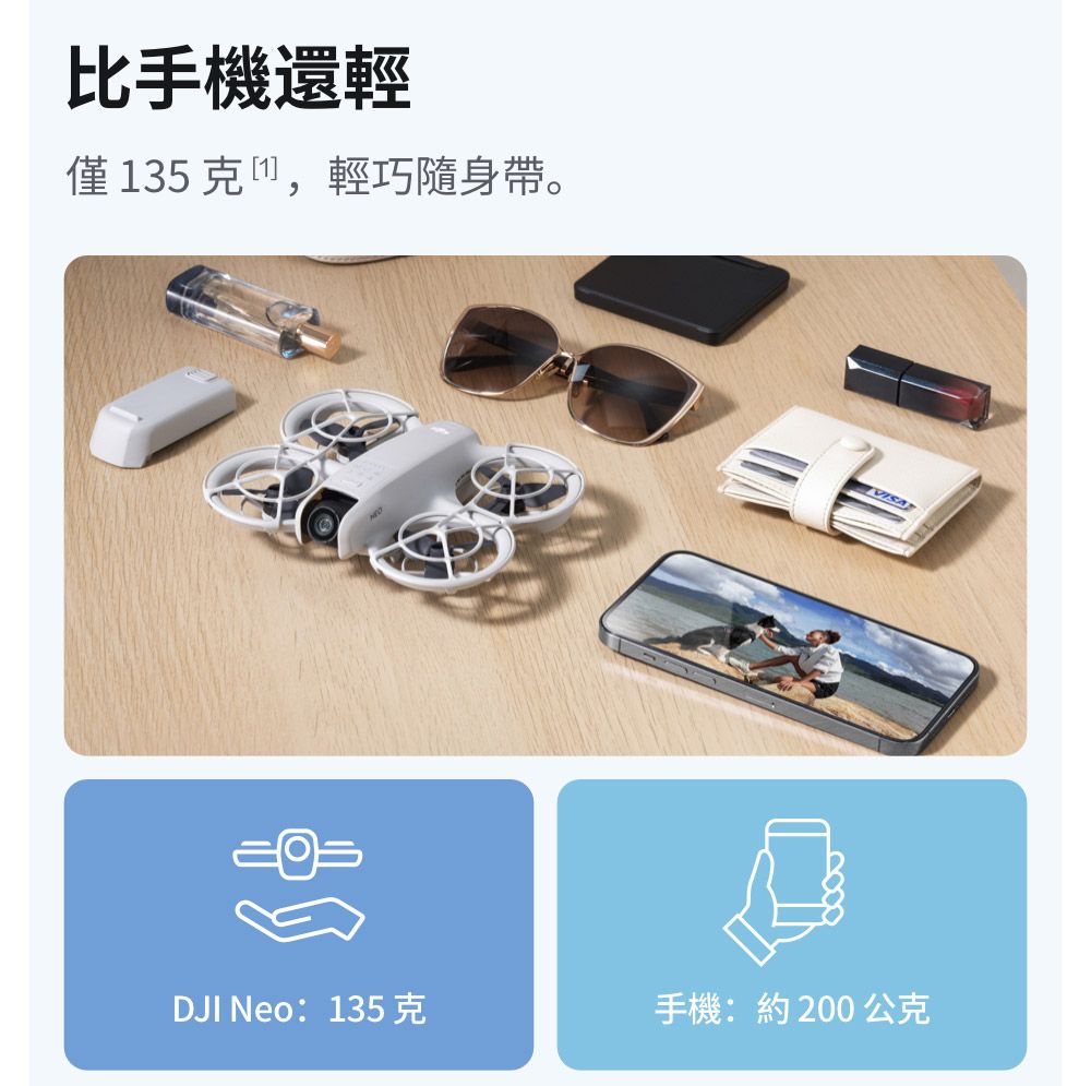 比手機還輕僅135克,輕巧隨身帶。DJI Neo:135克手機:約200公克