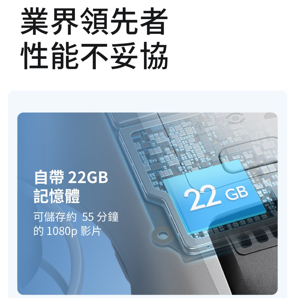 業界領先者性能不妥協自帶 22GB記憶體可儲存約 55 分鐘的1080p影片22 GB