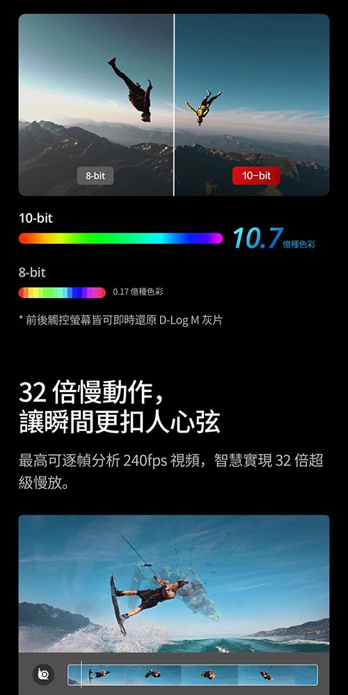 10-bit8-bit8-bit10-bit0.17 種*前後觸控螢幕皆可即時還原 D-Log M 灰片10.7 色彩種色彩32 倍慢動作,讓瞬間更扣人心弦最高可逐幀分析 240fps 視頻,智慧實現32倍超級慢放。
