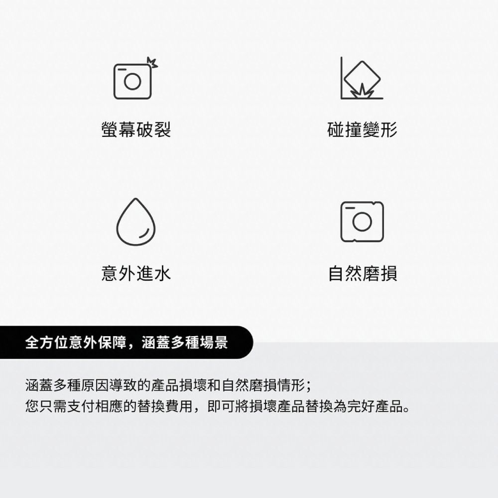 螢幕破裂碰撞變形意外進水自然磨損全方位意外保障,涵蓋多種場景涵蓋多種原因導致的產品損壞和自然磨損情形;您只需支付相應的替換費用,即可將損壞產品替換為完好產品。