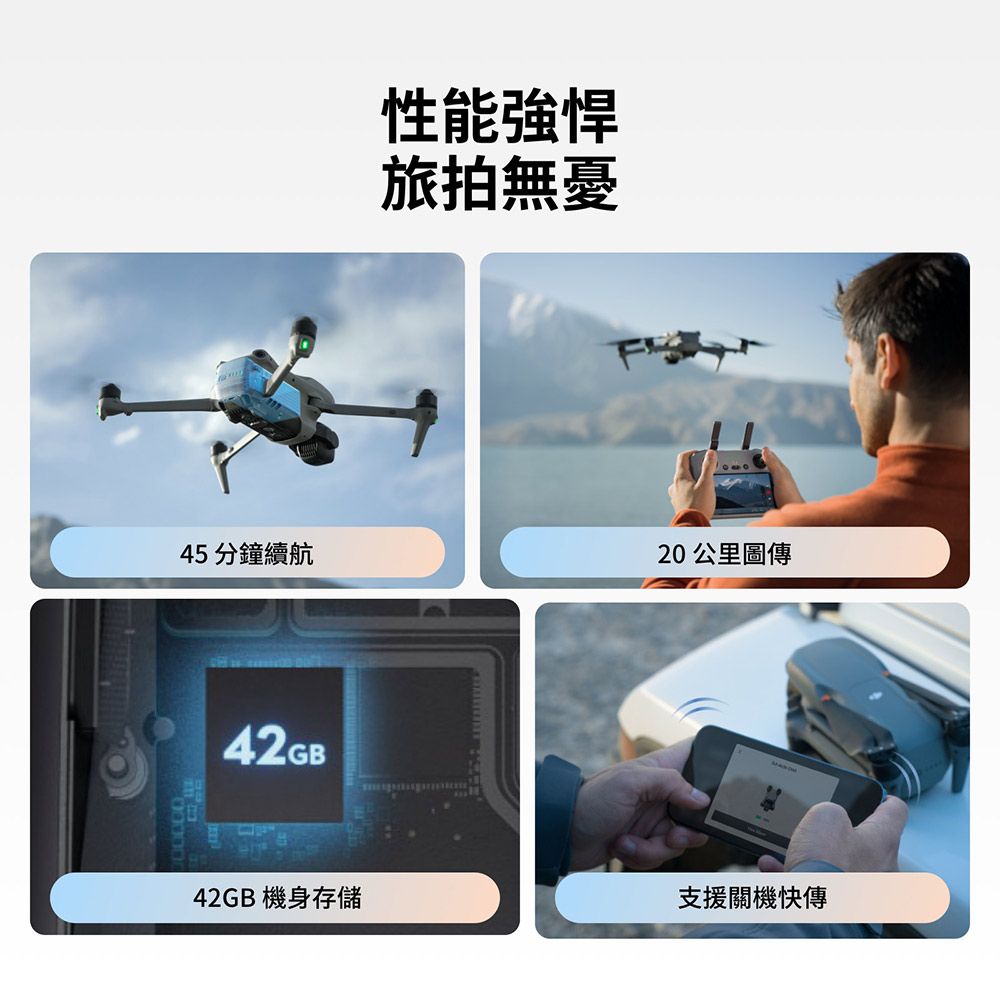 DJI 大疆 AIR 3S 暢飛套裝(DJI RC2)