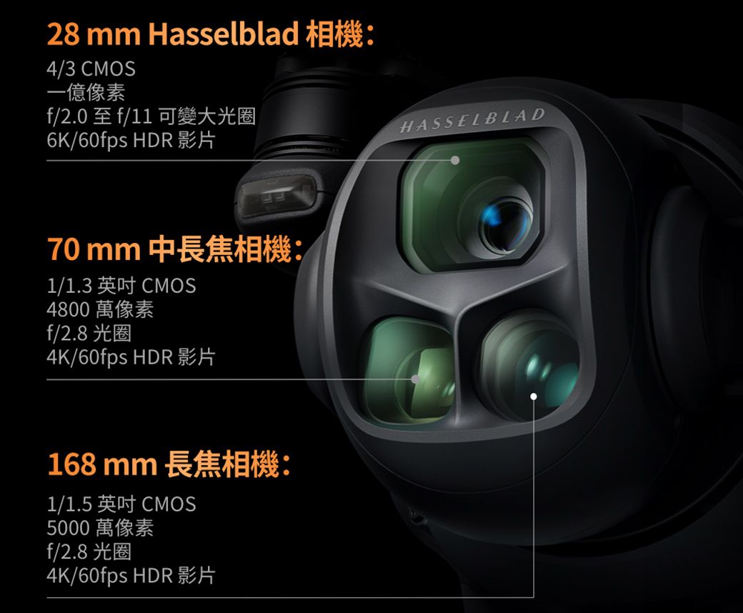 28 mm Hasselblad 4/3 CMOS一億像素f/2.0至f/11 可變大光圈6K/60fps HDR70 mm 1/1.3CMOS4800 萬像素f/2.8 光圈4K/60fps HDR168 mm 1/1.5CMOS5000 萬像素f/2.8 光圈4K/60fps HDRHASSELBLAD