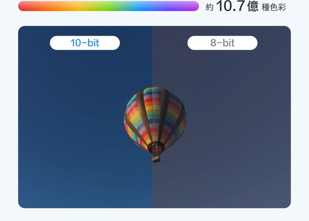 10-bit約10.7億 種色彩8-bit