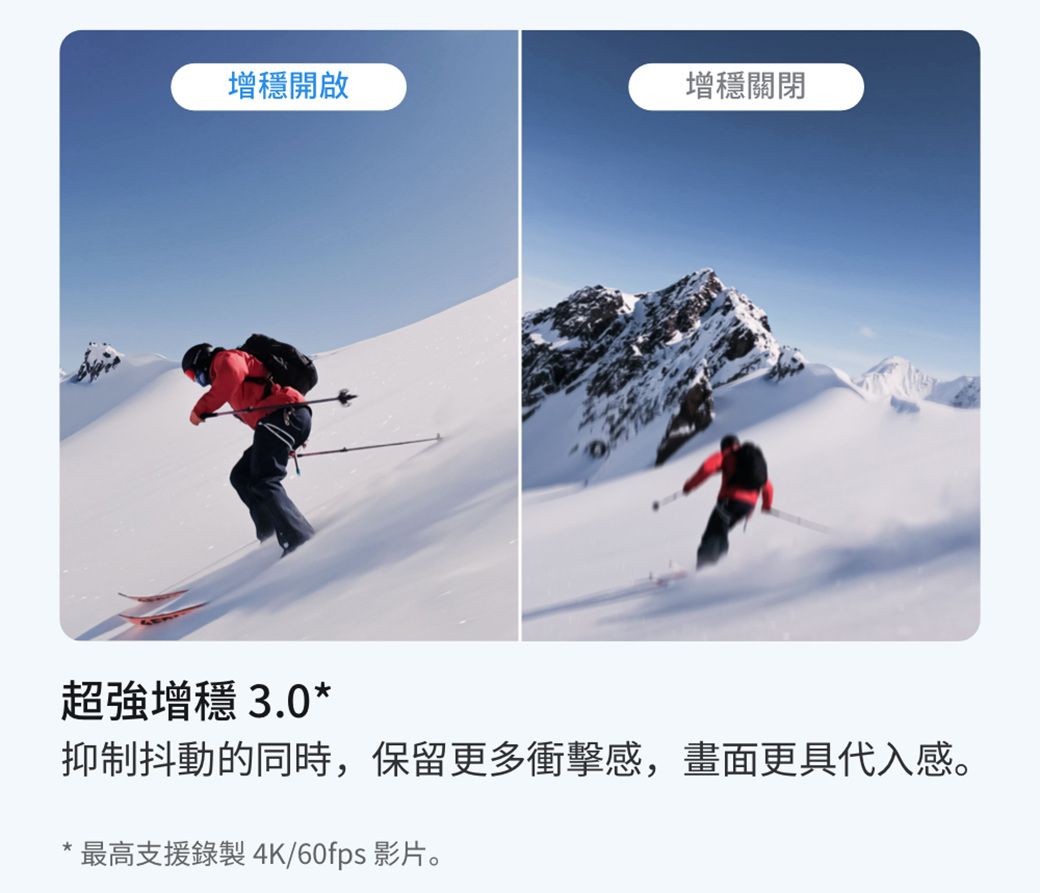 開啟增穩關閉超強增穩 3.0*抑制抖動的同時,保留更多衝擊感,畫面更具代入感。* 最高支援錄製4K/60fps 影片。