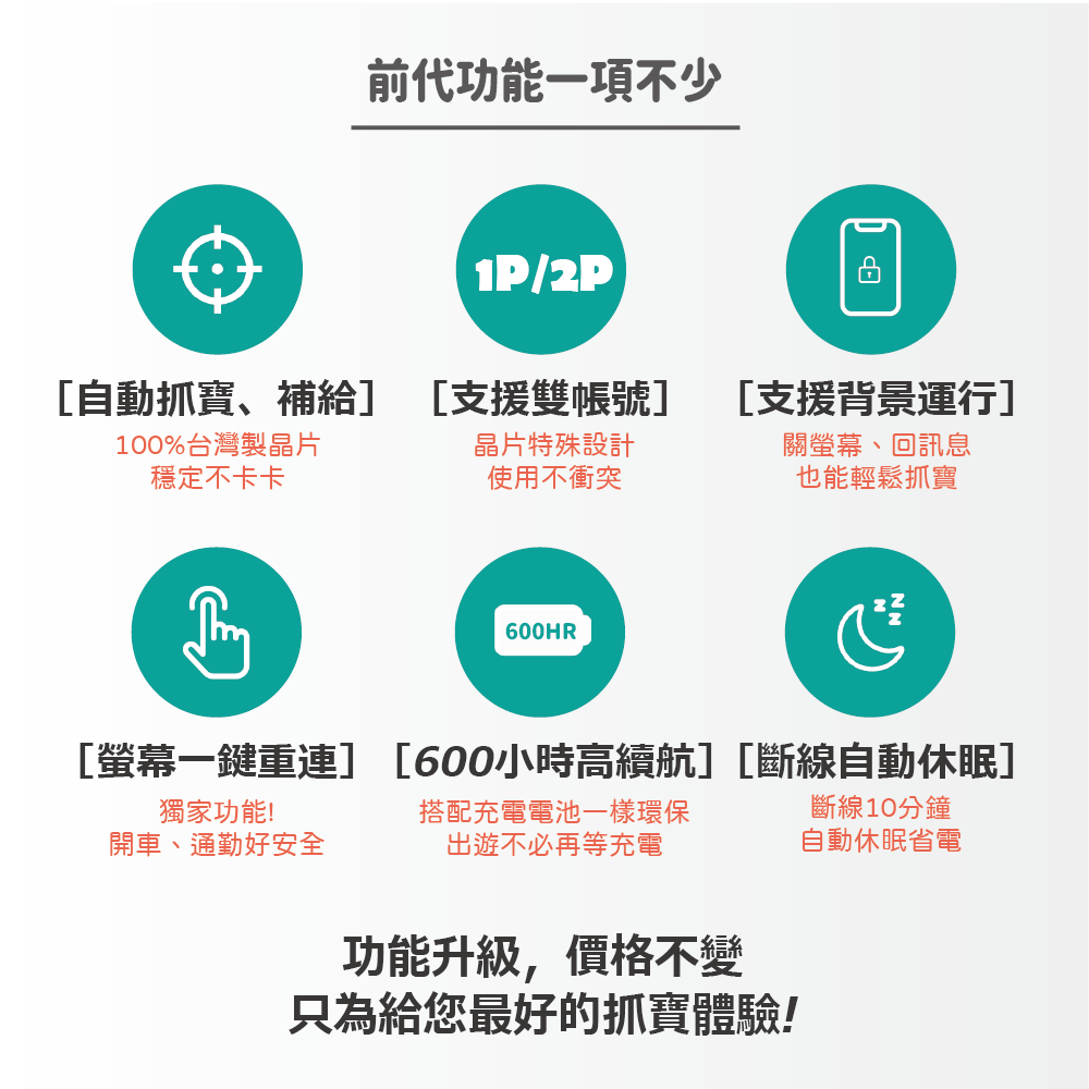  【MEGACOM】MIT 自動抓寶神器 | 語音版『抓寶夢』雙帳號 經典藍白附一年原廠保固 Pokemon Go Plus