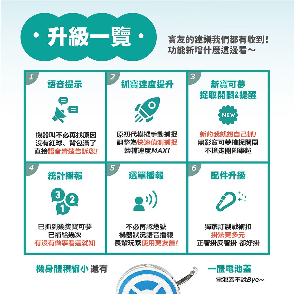  【MEGACOM】MIT 自動抓寶神器 | 語音版『抓寶夢』雙帳號 經典藍白附一年原廠保固 Pokemon Go Plus