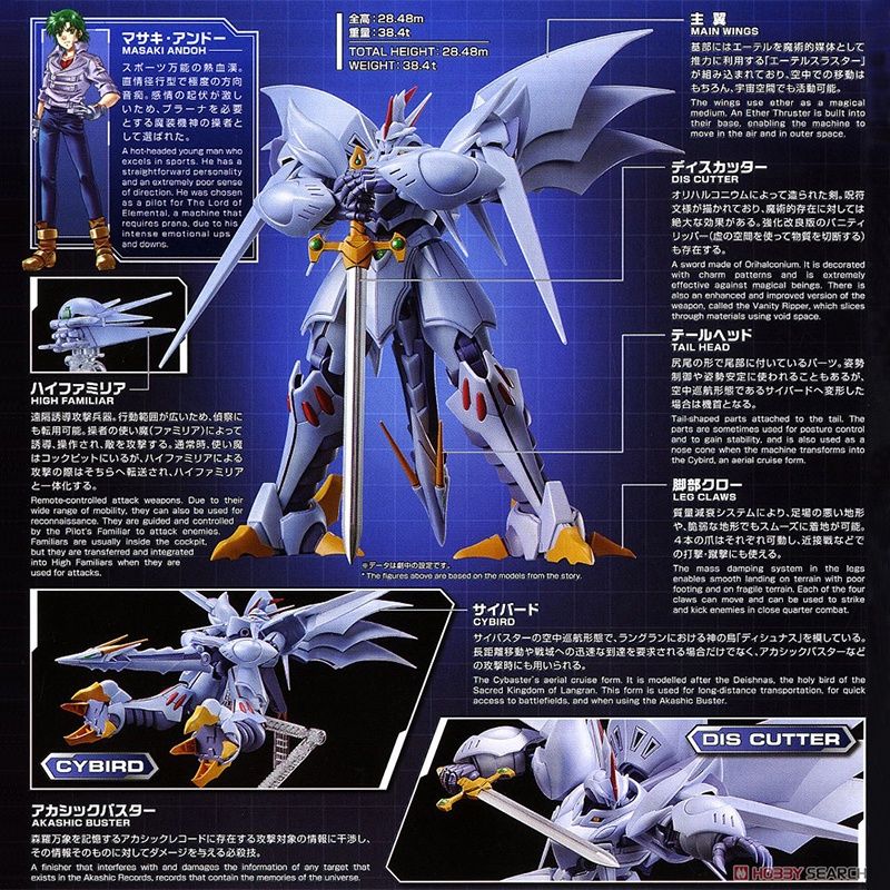 BANDAI 萬代  超級機器人大戰OG 風之魔裝機神 HG CYBASTER 賽巴斯達