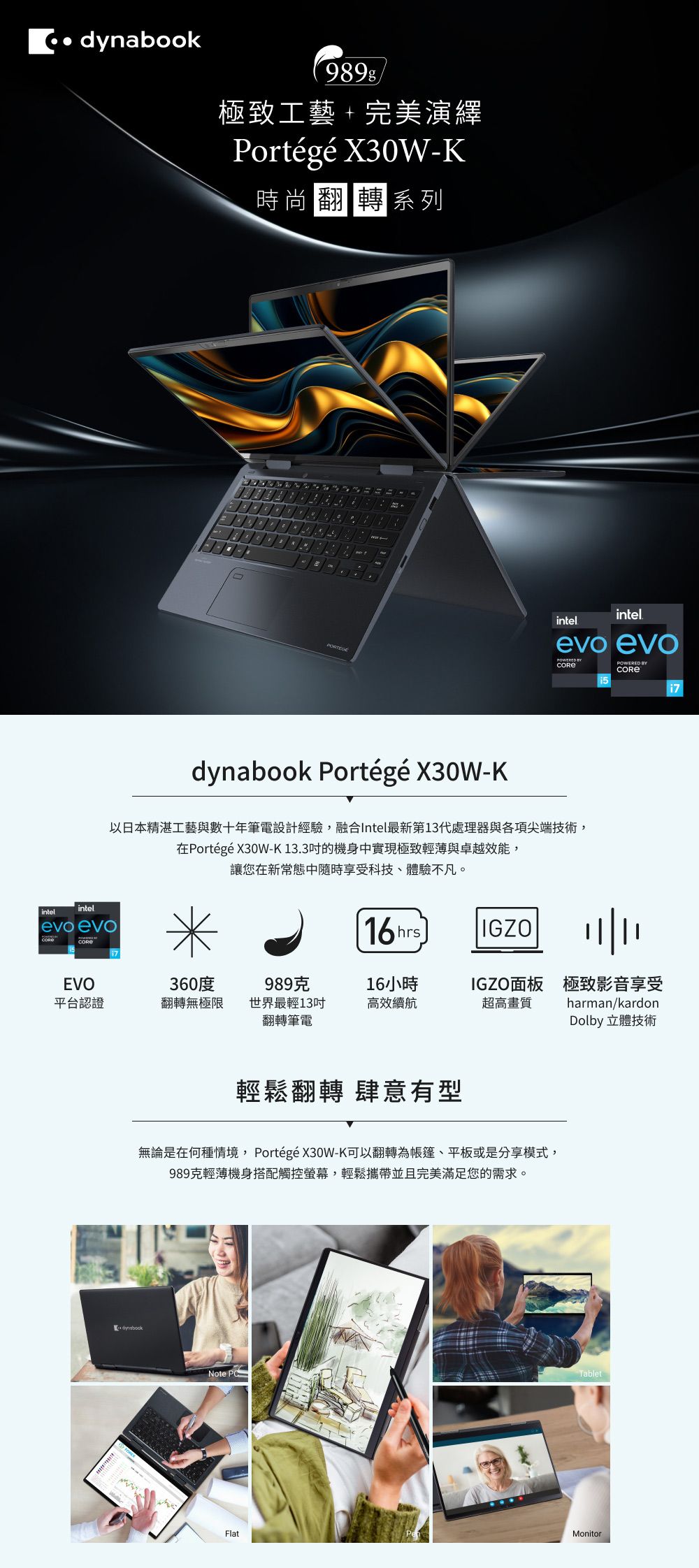 989極致工藝 + 完美演繹Portégé X30W-K時尚 翻轉系列intelintelintelintelevo evoPOWERED BYPOWERED BYdynabook Portégé X30W-K以日本精湛工藝與數十年筆電設計經驗融合Intel最新第13代處理器與各項尖端技術,在Portégé X30W-K13.3的機身中實現極致輕薄與卓越效能,讓您在新常態中隨時享受科技、體驗不凡。evo evo16hrsIGZOEVO360度平台認證翻轉無極限989克世界最輕13吋翻轉筆電16小時高效續航IGZO面板極致影音享受超高畫質harman/kardonDolby立體技術dynabook輕鬆翻轉 肆意有型無論是在何種情境, Portégé X30W-K可以翻轉為帳篷、平板或是分享模式,989克輕薄機身搭配觸控螢幕,輕鬆攜帶並且完美滿足您的需求。Note TabletFlatMonitor