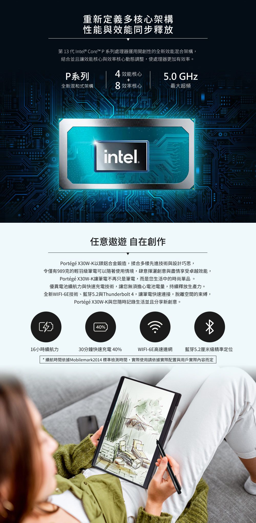 0重新定義多核心架構性能效能同步釋放第 13 代Intel® Core™ P 系列處理器運用開創性的全新效能混合架構,結合並且讓效能核心與效率核心動態調整,使處理器更加有效率。P系列 效能核心5.0 GHz+全新混和式架構8效率核心最大超頻0intel.任意遨遊 自在創作Portégé X30W-K以鎂鋁合金鍛造,揉合多樣先進技術與設計巧思,令僅有989克的輕羽級筆電可以隨著使用情境,肆意揮灑創意與盡情享受卓越效能,Portégé X30W-K讓筆電不再只是筆電,而是您生活中的時尚單品。優異電池續航力與快速充電技術,讓您無須擔心電池電量,持續釋放生產力。全新WIFI-6E技術、藍芽5.2與Thunderbolt 4,讓筆電快速連接,脫離空間的束縛,Portégé X30W-K與您隨時記錄生活並且分享新創意。40%0016小時續航力30分鐘快速充電 40%WIFI-6E高速連網藍芽5.2厘米級精準定位* 續航時間依據Mobilemark2014標準檢測時間,實際使用請依據實際配置與用戶實際內容而定