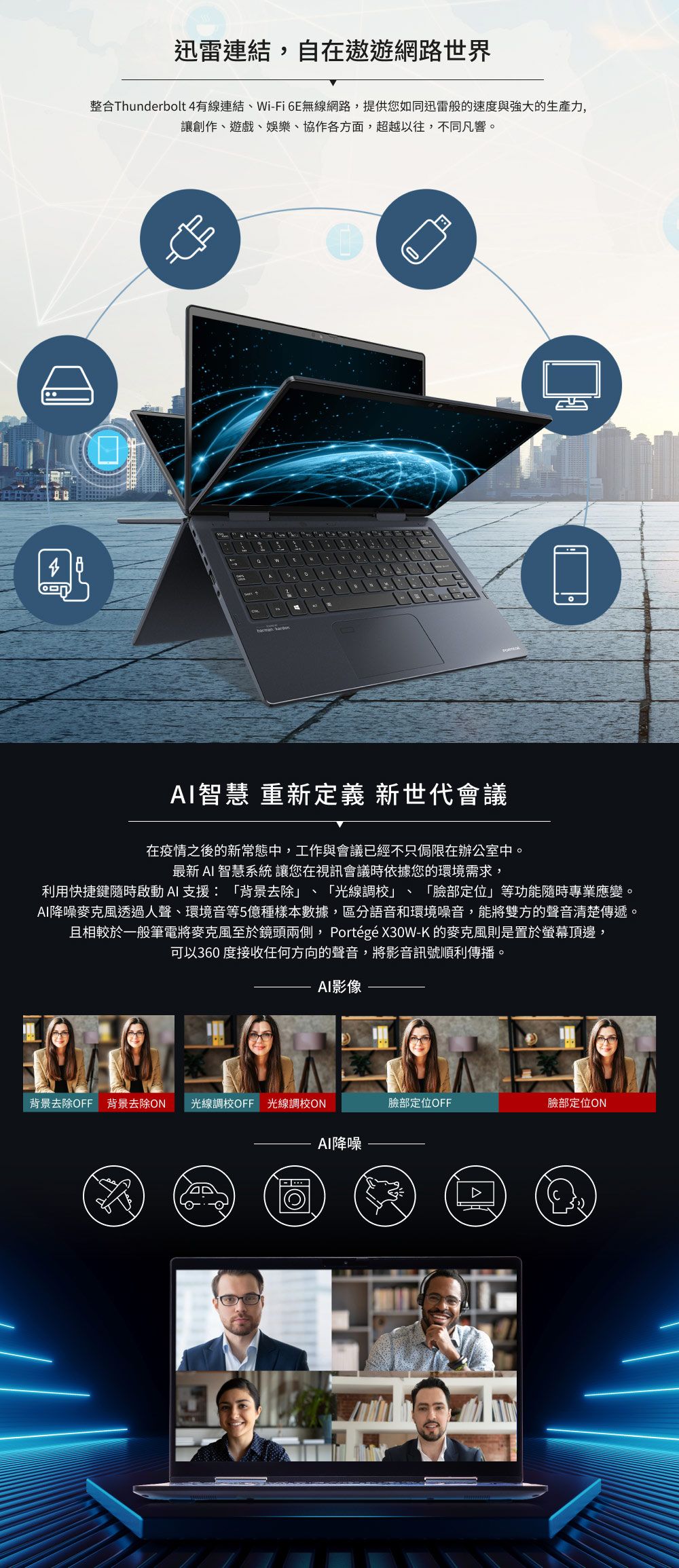 迅雷連結自在遨遊網路世界整合Thunderbolt 4有線連結、Wi-Fi6E無線網絡,提供您如同迅雷般的速度與強大的生產力,讓創作、遊戲、娛樂、協作各方面,超越以往,不同凡響。智慧 重新定義 新世代會議在疫情之後的新常態中,工作與會議已經不只侷限在辦公室中。最新I 智慧系統 讓您在視訊會議時依據您的環境需求,利用快捷鍵隨時啟動AI 支援:背景去除、「光線調校、「臉部定位」等功能隨時專業應變。AI降噪麥克風透過人聲、環境音等5億種樣本數據,區分語音和環境噪音,能將雙方的聲音清楚傳遞。且相較於一般筆電將麥克風至於鏡頭兩側, Portégé X30W-K 的麥克風則是置於螢幕頂邊,可以360 度接收任何方向的聲音,將影音訊號順利傳播。AI影像背景去除OFF 背景去除ON 光線調校OFF 光線調校ON臉部定位OFF臉部定位ONAI降噪A