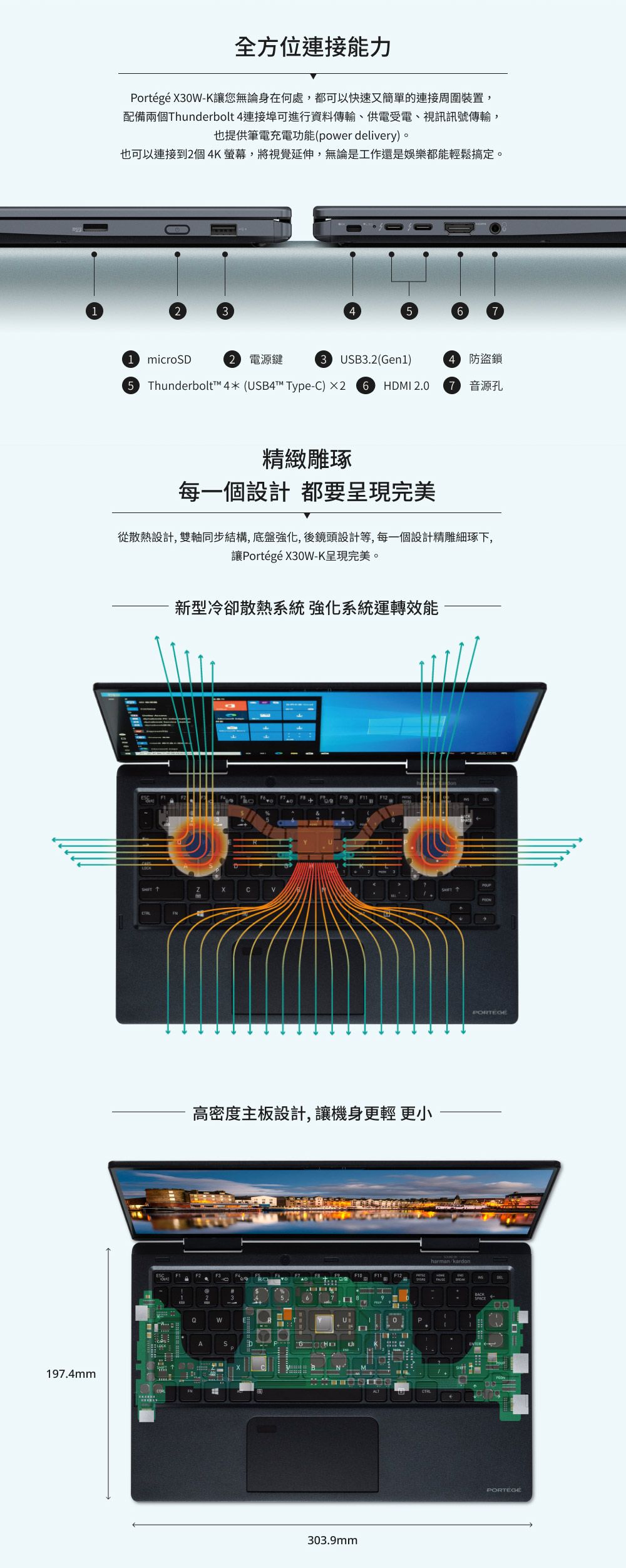 197.mm全方位連接能力Portégé -K讓您無論身在何處,都可以快速又簡單的連接周圍裝置,配備兩個Thunderbolt 4連接埠可進行資料傳輸、供電受電、視訊訊號傳輸,也提供筆電充電功能(power delivery)。也可以連接到個4K螢幕,將視覺延伸,無論是工作還是娛樂都能輕鬆搞定。1234671 microD2 電源鍵3 USB3.2() Thunderbolt™ 4* (USB4™ Type-)×2 6 HDMI 2.04 防盜鎖7 音源孔精緻雕琢每一個設計 都要呈現完美從散熱設計,雙軸同步結構,底盤強化,後鏡頭設計等,每一個設計精雕細琢下,讓Portégé X30W-K呈現完美。新型冷卻散熱系統強化系統運轉效能XC高密度主板設計,讓機身更輕更小F2F12SHIFTharman/kardon3WE0PAS303.9mm5