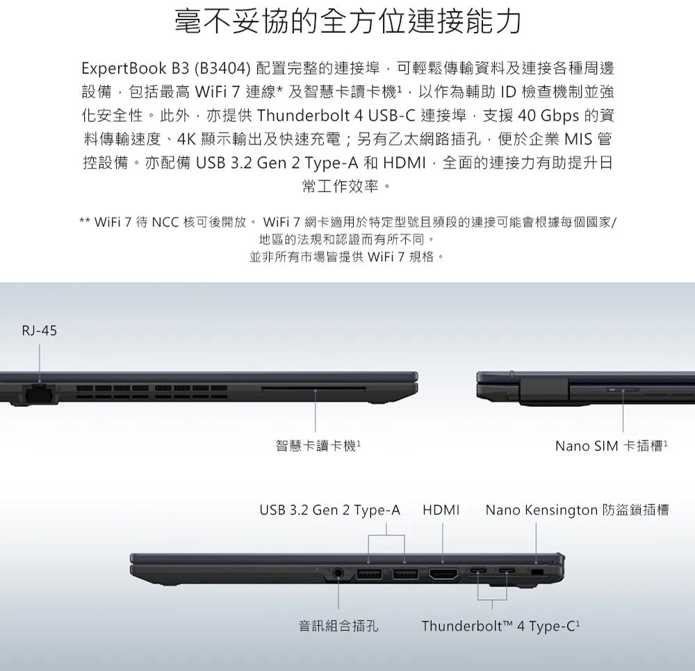 RJ-45毫不妥協的全方位連接能力ExpertBook B3 (B3404)配置完整的連接埠可輕鬆傳輸資料及連接各種周邊設備,包括最高 WiFi7連線*及智慧卡讀卡機,以作為輔助 ID 檢查機制並強化安全性。此外,亦提供 Thunderbolt 4 USB-C連接埠,支援40 Gbps 的資料傳輸速度、4K顯示輸出及快速充電;另有乙太網路插孔,便於企業 MIS 管控設備。亦配備 USB3.2 Gen 2 Type-A 和HDMI,全面的連接力有助提升日常工作效率。** WiFi 7待 NCC核可後開放。WiFi7網卡適用於特定型號且頻段的連接可能會根據每個國家/地區的法規和認證而有所不同。並非所有市場皆提供 WiFi7規格。智慧卡讀卡機Nano SIM 卡插槽USB 3.2 Gen 2 Type-AHDMINano Kensington 防盜鎖插槽音訊組合插孔Thunderbolt  4 Type-