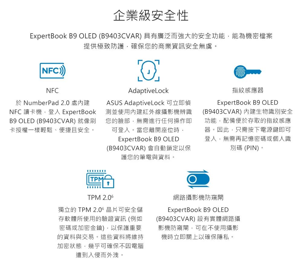 企業級安全性ExpertBook B9 OLED (B9403CVAR具有廣泛而強大的安全功能能為機密檔案提供極致防護,確保您的商業資訊安全無虞。NFC)NFC於NumberPad2.0處NFC 讀卡機,登入 ExpertBookB9 OLED (B9403CVAR) 就像刷卡授權一樣輕鬆、便捷且安全。AdaptiveLockASUS AdaptiveLock 可立即偵測並使用內建紅外線攝影機辨識您的臉部,無需進行任何操作即可登入。當您離開座位時,ExpertBook B9 OLED(B9403CVAR)會自動鎖定以保護您的筆電與資料。指紋感應器Expert Book B9 OLED(B9403CVAR)內建生物識別安全功能,配備便於存取的指紋感應器。因此,只需按下電源鍵即可登入,無需再記憶密碼或個人識別碼(PIN)。TPMTPM 獨立的 TPM 2.0° 晶片可安全儲存軟體所使用的驗證資訊(例如密碼或加密金鑰),以保護重要的資料與交易。這些資料將維持加密狀態,幾乎可確保不因電腦遭到入侵而外洩。網路攝影機防窺閘ExpertBook B9 OLED(B9403CVAR)設有實體網路攝影機防窺閘,可在不使用攝影機時立即關上以確保隱私。