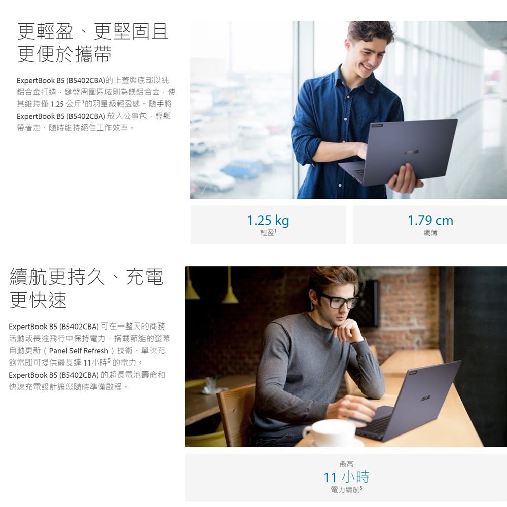 更輕盈、更堅固且更便於攜帶ExpertBook B (B5402CBA)的上蓋與底部以純鋁合金打造鍵盤周圍區域則為鎂鋁合金使其維持僅1.25公斤的羽量級輕盈感。隨手將ExpertBook B5 (B5402CBA)放入公事包輕鬆帶著走維持絕佳工作效率。續航更持久、充電更快速ExpertBook B5 (B5402CBA)可在一整天的商務活動或長途飛行中保持電力搭載節能的螢幕自動更新(Panel Self Refresh)技術·單次充飽電即可提供最長達小時的電力。ExpertBook B5 (B5402CBA)的超長電池壽命和快速充電設計讓您隨時準備啟程。1.25 kg1.79 cm輕盈纖薄最高11 小時電力續航5
