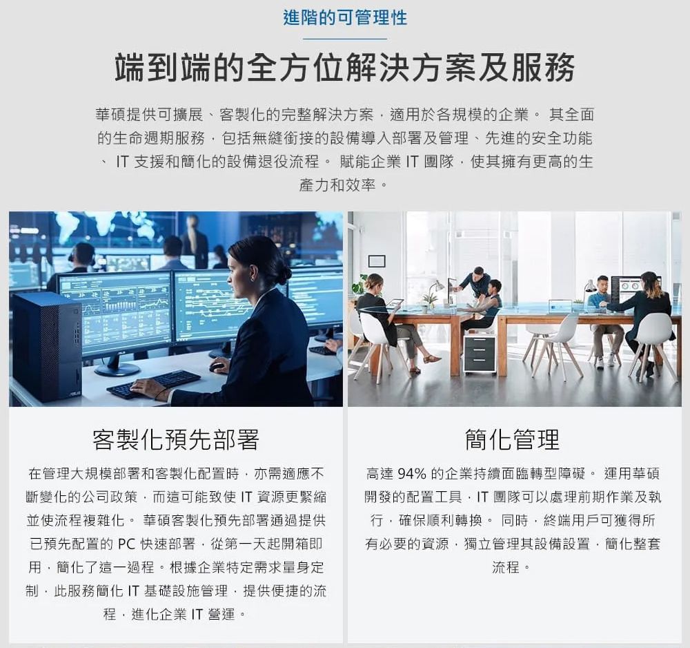 進階的可管理性端到端的全方位解決方案及服務華碩提供可擴展、客製化的完整解決方案適用於各規模的企業。 其全面的生命週期服務包括無縫銜接的設備導入部署及管理、先進的安全功能IT 支援和簡化的設備退役流程。賦能企業IT團隊使其擁有更高的生產力和效率。客製化預先部署在管理大規模部署和客製化配置時亦需適應不斷變化的公司政策而這可能致使IT資源更緊縮並使流程複雜化。 華碩客製化預先部署通過提供已預先配置的 PC快速部署從第一天起開箱即用簡化了這一過程。根據企業特定需求量身定制,此服務簡化IT基礎設施管理,提供便捷的流程,進化企業 IT 營運。簡化管理高達94% 的企業持續面臨轉型障礙。運用華碩開發的配置工具,IT團隊可以處理前期作業及執行,確保順利轉換。 同時,終端用戶可獲得所有必要的資源,獨立管理其設備設置,簡化整套流程。