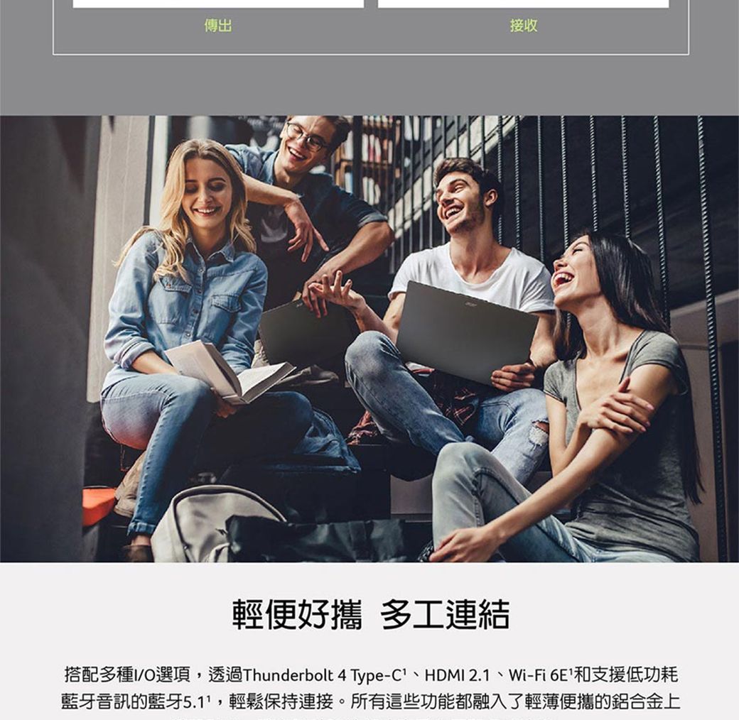 傳出接收輕便 工連結搭配多種I/O選項,透過Thunderbolt 4 Type-C1、HDMI 2.1、Wi-Fi 6E和支援低功耗藍牙的藍牙5.11,輕鬆保持連接。所有這些功能都融入了輕薄便攜的鋁合金上