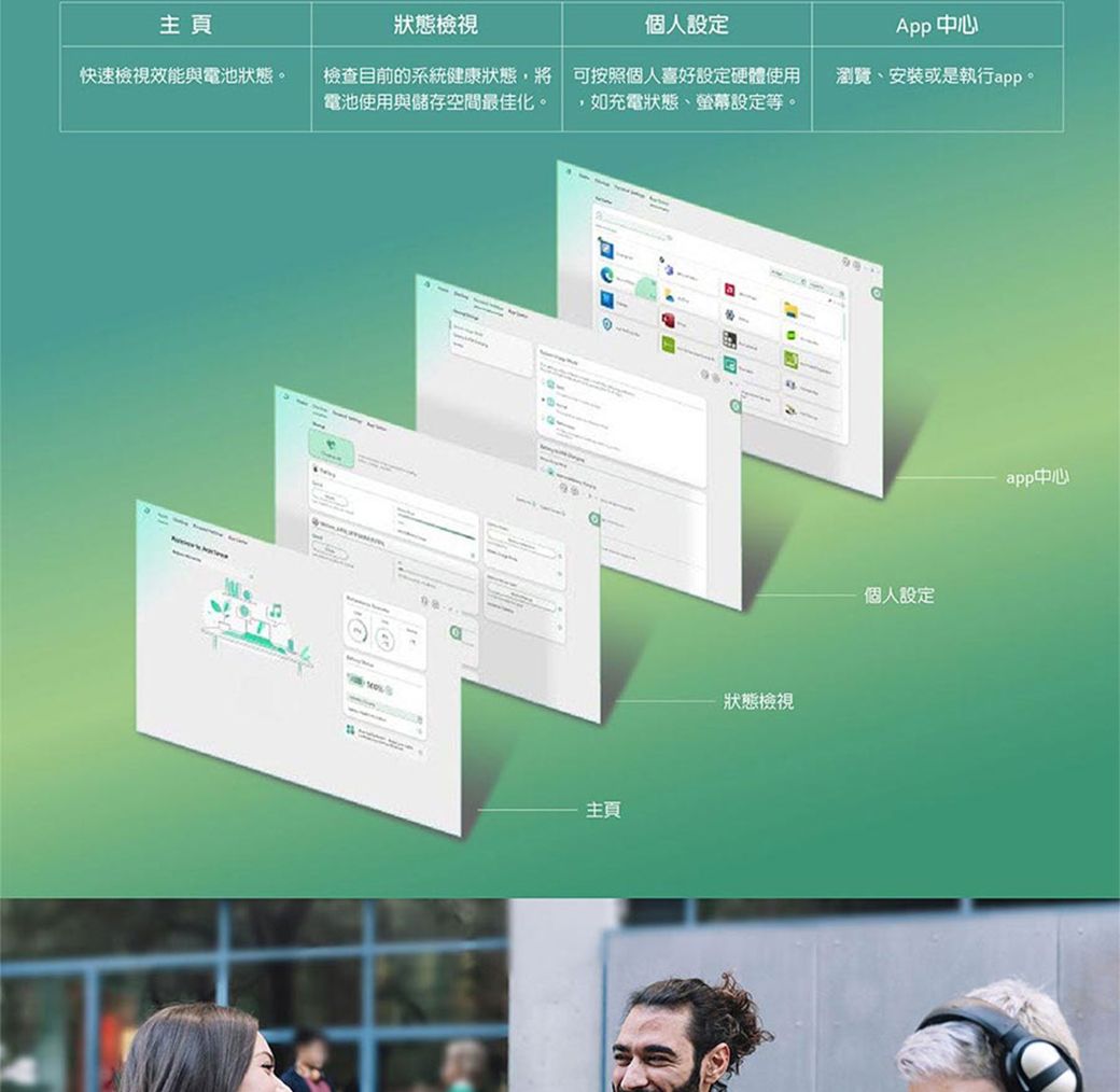 主頁狀態檢視個人設定App 中心快速檢視效能與電池狀態。檢查目前的系統健康狀態,將電池使用與儲存空間最佳化。可按照個人喜好設定硬體使用,如充電狀態、螢幕設定等。瀏覽、安裝或是執行app。主頁狀態檢視個人設定app中心