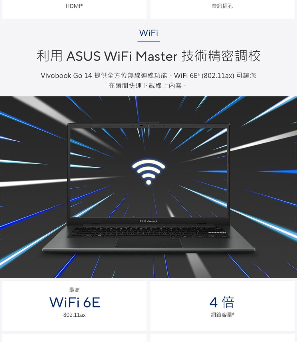 HDMI WiFi音訊插孔利用 ASUS WiFi Master 技術精密調校 Go 14提供全方位無線連線功能。WiFi  (02.11ax) 可讓您在瞬間快速下載線上內容。ASUS Vivobook最高WiFi 6E802.11ax4倍網路容量8