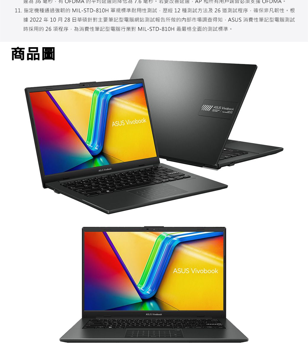OFDMA 的則降低毫秒延遲所有用戶端必須支援OFDMA11. 指定機種通過強韌的 MIL-STD-810H 軍規標準耐用性測試歷經12種測試方法及26測試程序確保非凡韌性。根據 2022年10月28日華碩針對主要筆記型電腦網站測試報告所做的內部市場調查得知ASUS 消費性筆記型電腦測試時採用的26項程序,為消費性筆記型電腦行業對 MIL-STD-810H 最嚴格全面的測試標準。商品ASUS ASUS VivobookASUS VivobookASUS VivobookASUS Vivobook