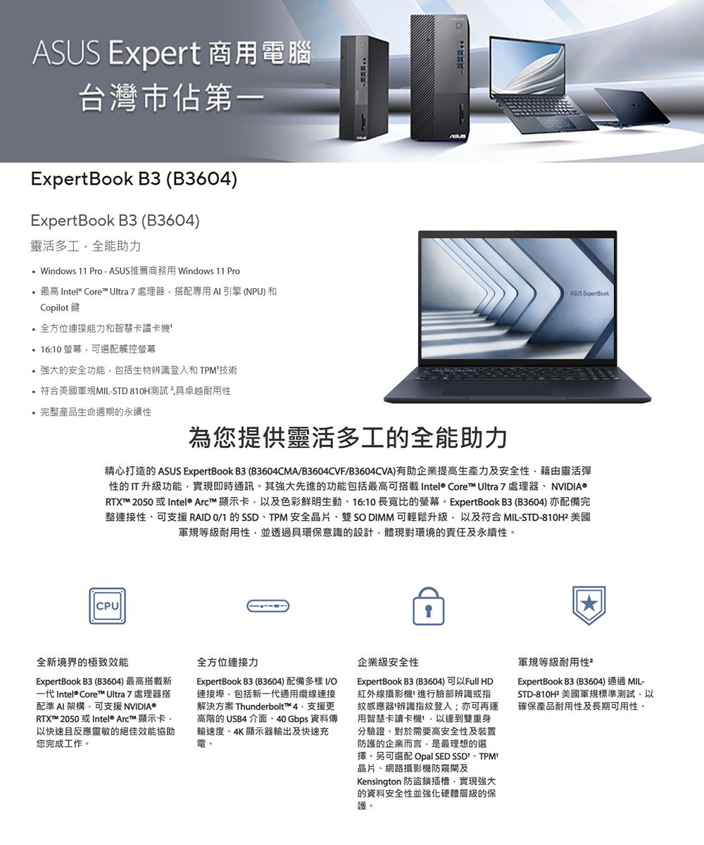 ASUS Expert 商用電腦台灣市佔第一 B3 (B3604)ExpertBook B3 (B3604)靈活助力Windows 11 Pro -ASUS推薦商務用 Windows 11 Pro最高 Intel® Core Ultra 7 處理器搭配專用AI引擎(NPU)和Copilot鍵全方位連接能力和智慧卡讀卡機 可選配觸控螢幕強大的安全功能包括生物辨識登入和 TPM技術符合美國軍規MIL-STD 810H測試 卓越耐用性完整產品生命週期的永續性為您提供靈活多工的全能助力ASUS ExpertBook精心打造的 ASUS ExpertBook B3 (B3604CMA/B3604CVF/B3604CVA)有助企業提高生產力及安全性藉由靈活彈性的IT升級功能實現即時通訊。其強大先進的功能包括最高可搭載Intel® Core™ Ultra 7處理器、NVIDIA®RTXT™ 2050 或Intel® Arc™ 顯示卡以及色彩鮮明生動、16:10長寬比的螢幕。ExpertBook B3(B3604) 亦配備完整連接性、可支援RAID 0/1 的SSD、TPM安全晶片、雙SODIMM 可輕鬆升級以及符合 MIL-STD-810H² 美國軍規等級耐用性並透過具環保意識的設計體現對環境的責任及永續性。CPU全新境界的極致效能ExpertBook B3 (B3604) 最高搭載新一代Intel® Core™ Ultra 7 處理器搭配準 AI 架構,可支援NVIDIARTX™ 2050 或Intel® Arc™ 顯示卡以快速且反應靈敏的絕佳效能協助您完成工作。全方位連接力ExpertBook B3 (B3604)配備多樣連接埠,包括新一代通用連接解決方案 Thunderbolt™ 支援更高階的 USB4 介面、40 Gbps 資料傳輸速度、4K 顯示器輸出及快速充電。企業級安全性ExpertBook B3 (B3604)可以Full HD紅外線攝影機進行臉部辨識或指紋感應器辨識指紋登入;亦可再運用智慧卡讀卡機,以達到雙重身分驗證。對於需要高安全性及装置防護的企業而言,是最理想的選擇。另可選配 Opal SED SSD、TPM晶片、網路攝影機防閘及Kensington 防盜鎖插槽,實現強大的資料安全性並強化硬體層級的保護。軍規等級耐用性ExpertBook B3 (B3604)通過MIL-STD-810H² 美國軍規標準測試,以確保產品耐用性及長期可用性。