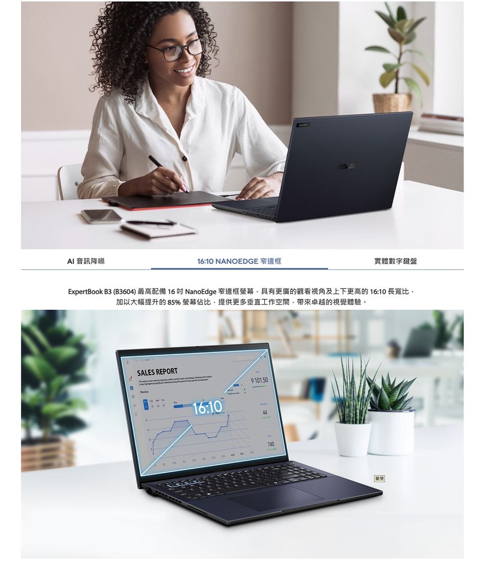 音訊降噪16:10 NANOEDGE 窄邊框實體數字鍵盤ExpertBook B3 (B3604) 最高配備 16吋 NanoEdge 窄邊框螢幕具有更廣的觀看視角及上下更高的 16:10 長寬比加以大幅提升的 85% 螢幕佔比提供更多垂直工作空間帶來卓越的視覺體驗。SALES REPORT16:109101.5044740關閉