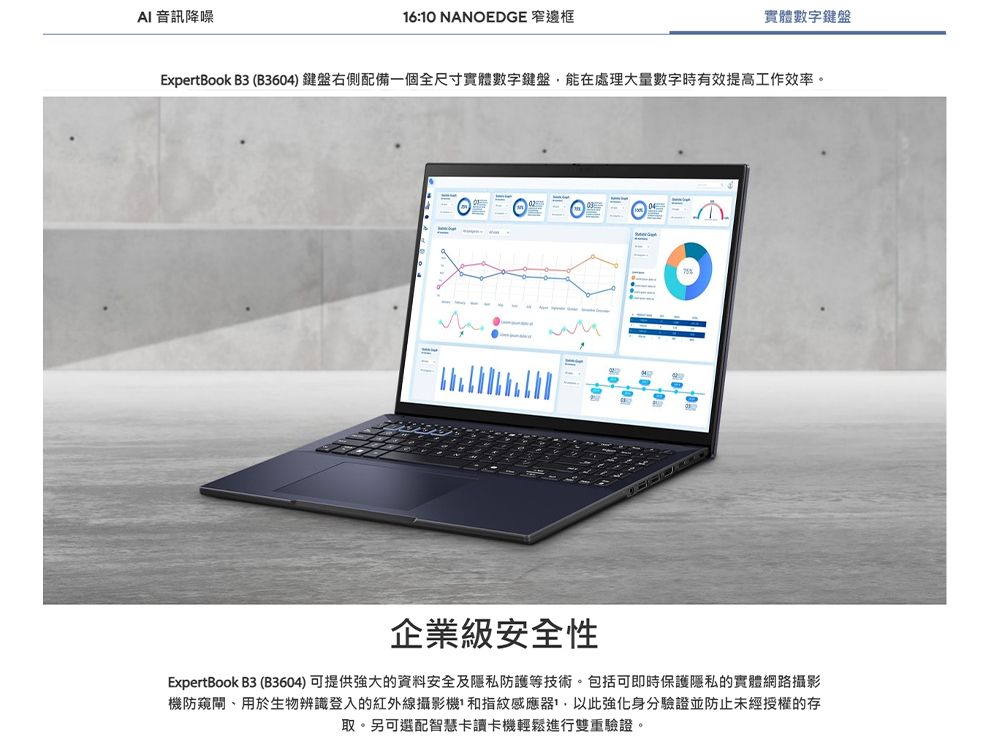 AI 音訊降噪16:10 NANOEDGE 窄邊框實體數字鍵盤ExpertBook B3 (B3604) 鍵盤右側配備一個全尺寸實體數字鍵盤能在處理大量數字時有效提高工作效率。M企業級安全性ExpertBook B3 (B3604)可提供強大的資料安全及隱私防護等技術。包括可即時保護隱私的實體網路攝影機防窺閘、用於生物辨識登入的紅外線攝影機和指紋感應器,以此強化身分驗證並防止未經授權的存取。另可選配智慧卡讀卡機輕鬆進行雙重驗證。